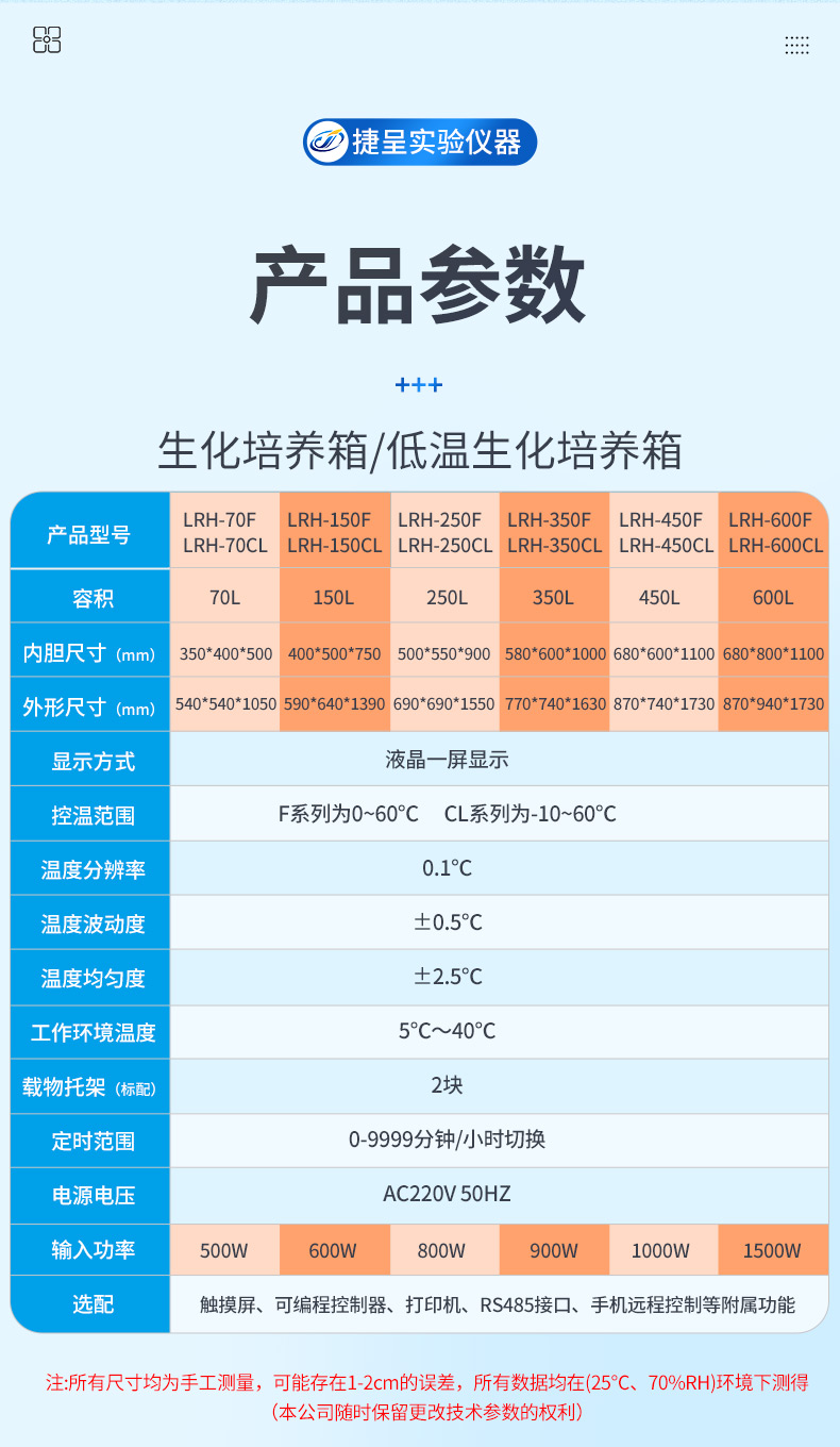 生化培養(yǎng)箱_11.jpg